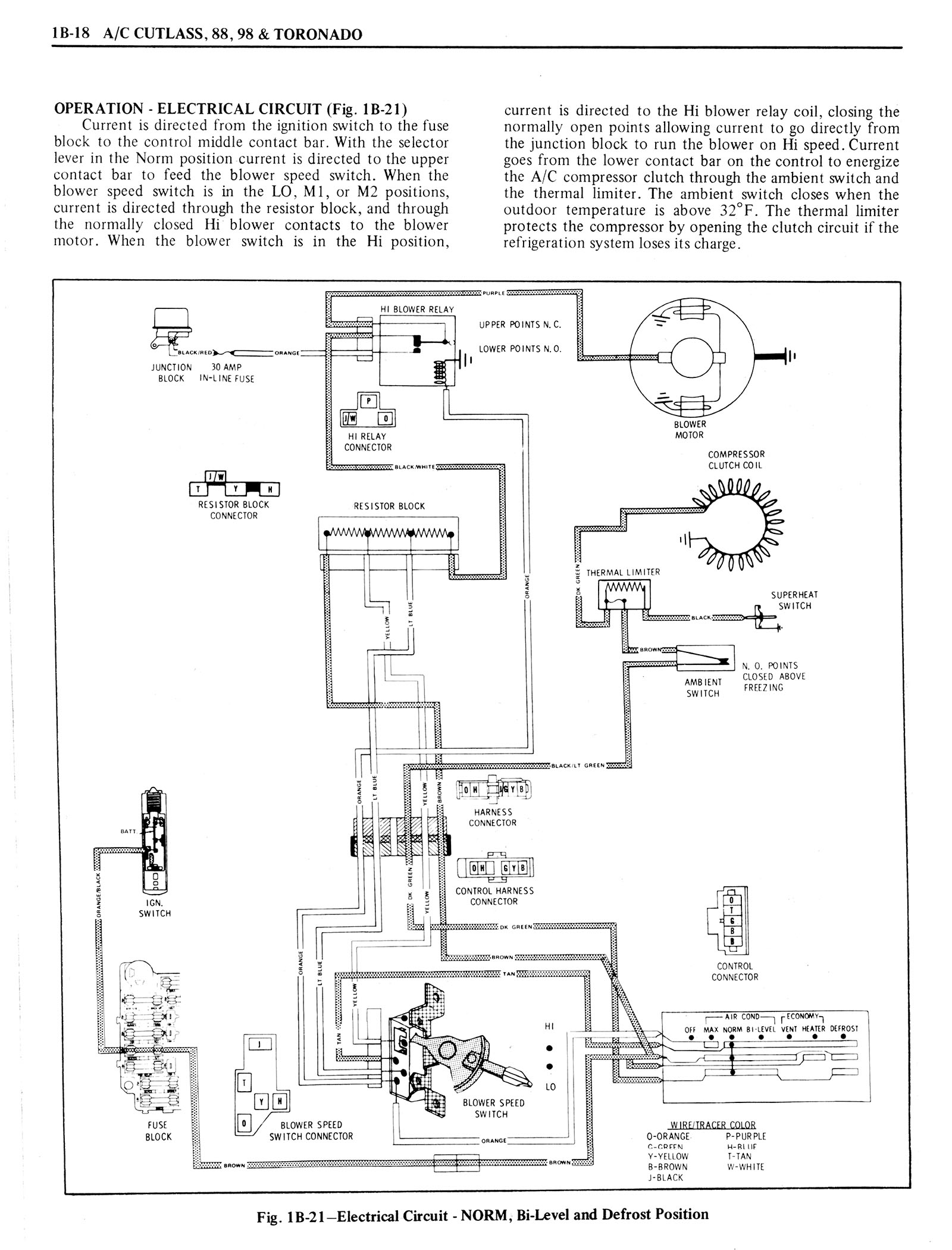 1976 Oldsmobile Service Manual page 116 of 1390